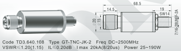 GT-TNC-JK-2
