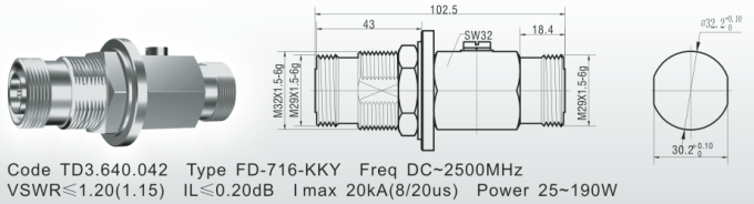  FD-716-KKY
